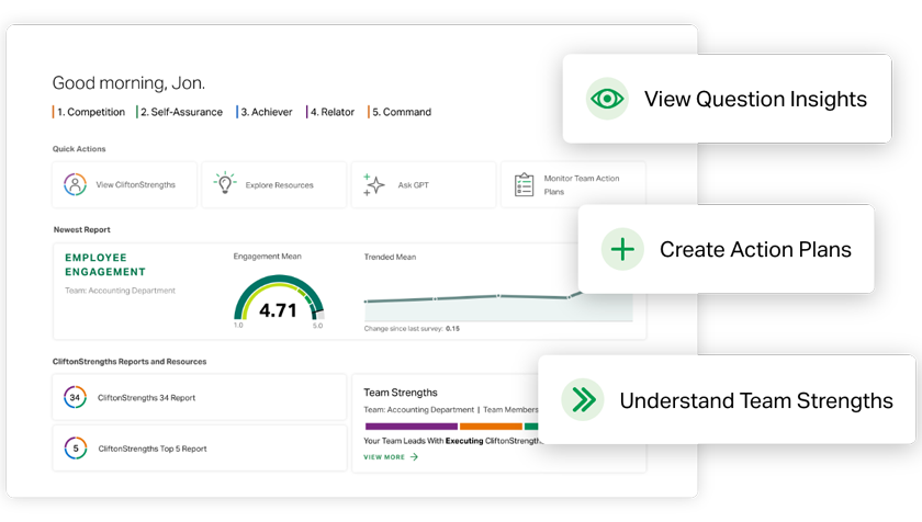 The Gallup Access dashboard displaying all key elements you can view on the page. It is highlighted by boxes to view question insights, create action plans and understand team strengths.